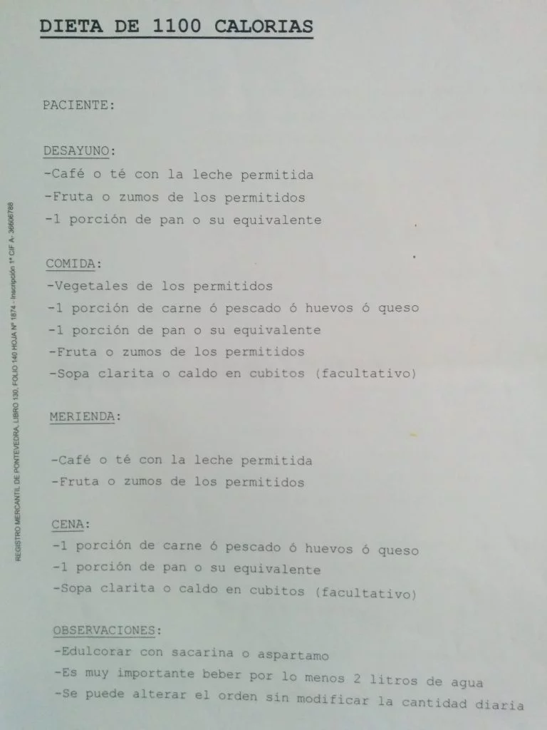 Ejemplo de dieta hipocalórica que me daban